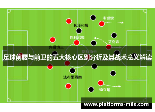 足球前腰与前卫的五大核心区别分析及其战术意义解读 足球前腰与前卫的五大核心区别分析及其战术意义解读