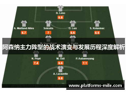 阿森纳主力阵型的战术演变与发展历程深度解析
