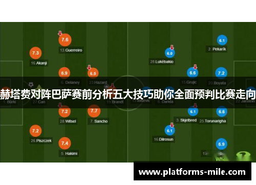 赫塔费对阵巴萨赛前分析五大技巧助你全面预判比赛走向