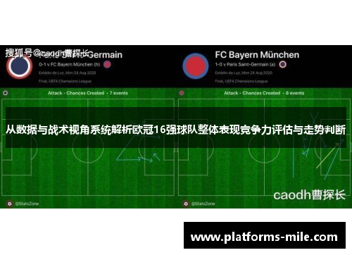 从数据与战术视角系统解析欧冠16强球队整体表现竞争力评估与走势判断 从数据与战术视角系统解析欧冠16强球队整体表现竞争力评估与走势判断
