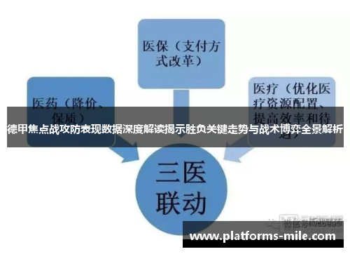 德甲焦点战攻防表现数据深度解读揭示胜负关键走势与战术博弈全景解析 德甲焦点战攻防表现数据深度解读揭示胜负关键走势与战术博弈全景解析