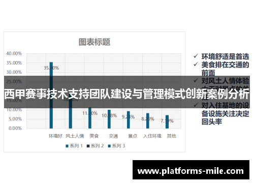 西甲赛事技术支持团队建设与管理模式创新案例分析 西甲赛事技术支持团队建设与管理模式创新案例分析
