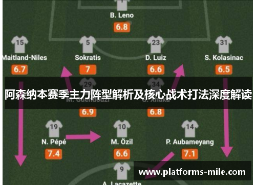 阿森纳本赛季主力阵型解析及核心战术打法深度解读 阿森纳本赛季主力阵型解析及核心战术打法深度解读